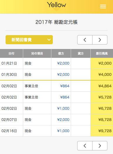 スマホ版の表示例