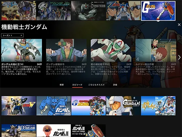 Netflixで配信されているガンダムシリーズ