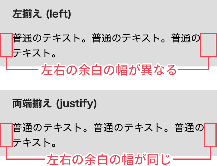 左右の余白の違い