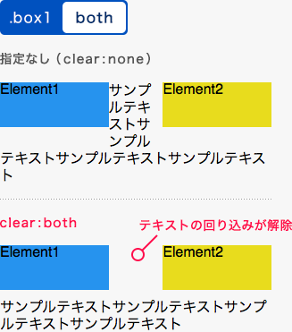 bothを指定した例