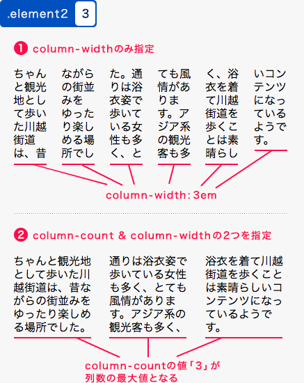 column-widthと併用した例