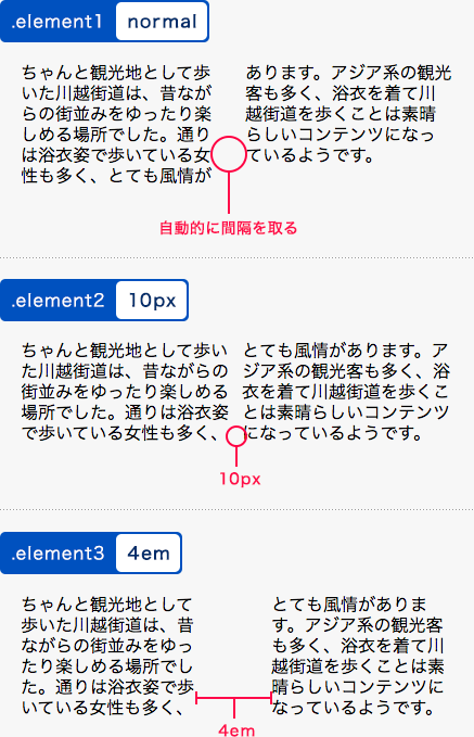 3種類の値の指定例