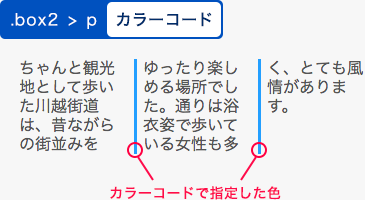 カラーコードで指定