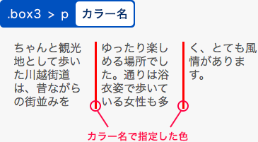 カラー名で指定