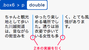 doubleを指定