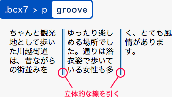 grooveを指定