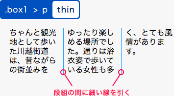 thinを指定