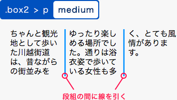 mediumを指定