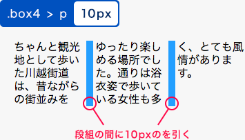 10pxを指定