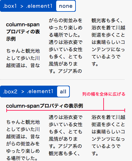 column-spanプロパティの使用例