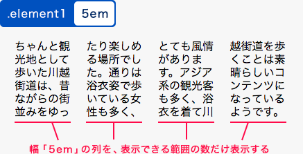 列幅5emを指定
