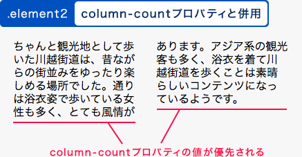 column-countと併用した例