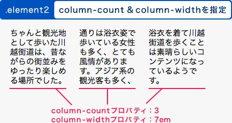 列数、列幅を指定した例