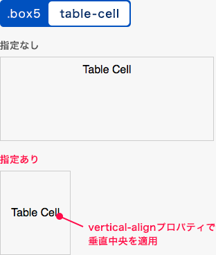 値の設定例5