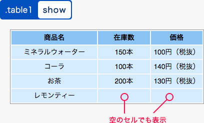 showの指定例