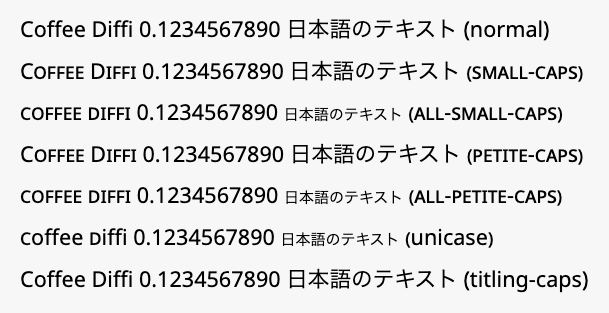 様々な文字が混在したときの表示例