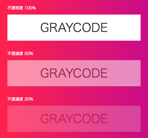 opacityプロパティの設定例