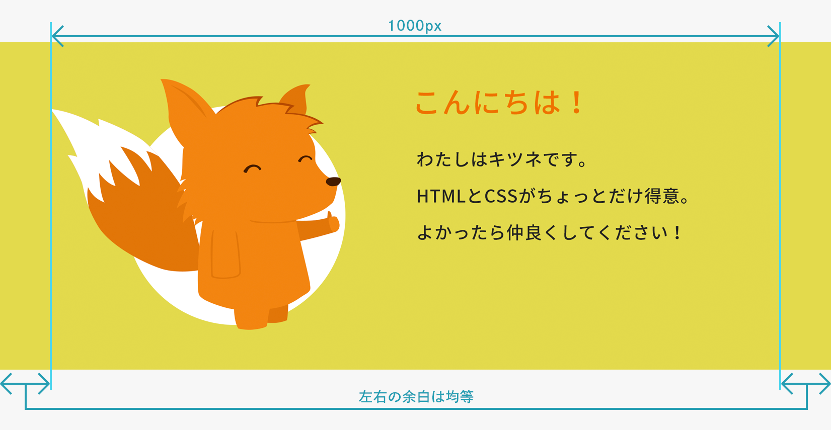 横幅と左右の余白を設定する