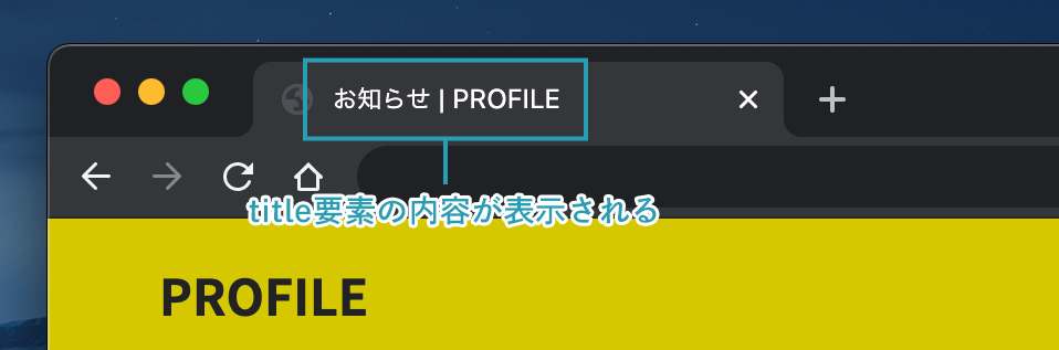 ブラウザのタブにタイトルが表示される