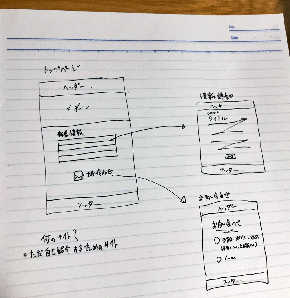 手書きでラフ案を考えるイメージ