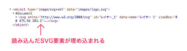 object要素で読み込まれたファイルがコードに展開されている例