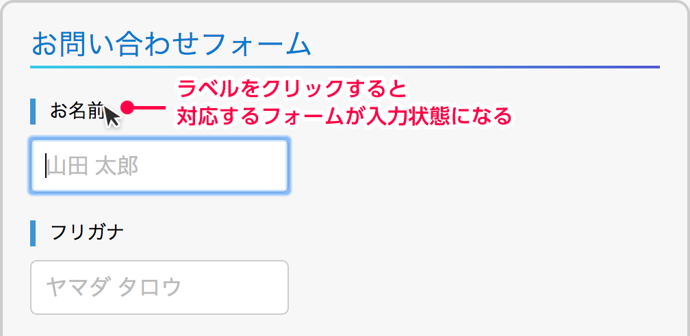 ラベルをクリックしたときの例