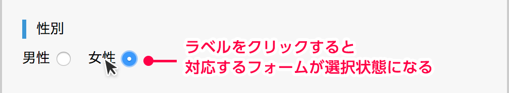 ラジオボタンでラベルをクリックしたときの例