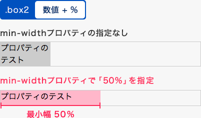 min-widthプロパティの指定例 パターン2