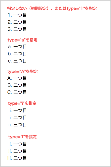 ブラウザでの表示例