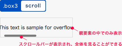 scrollの表示例