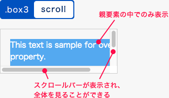 sscrollの表示例