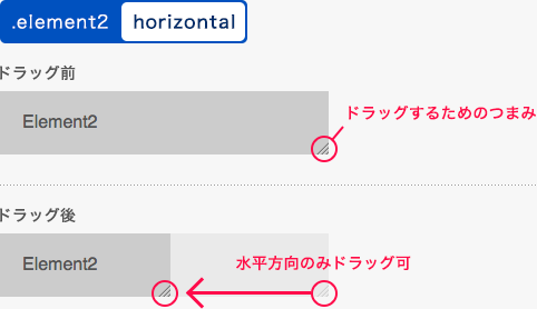 horizontalを指定した例