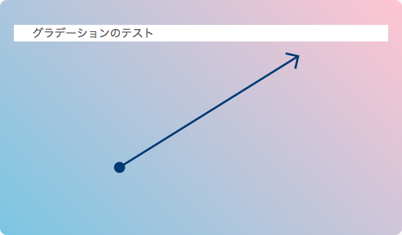 左下から右上に向かうグラデーション