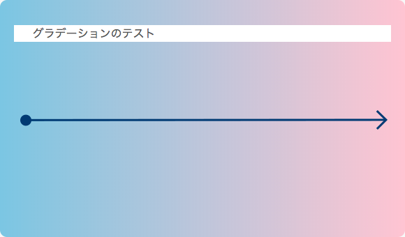 左から右に向かうグラデーション例