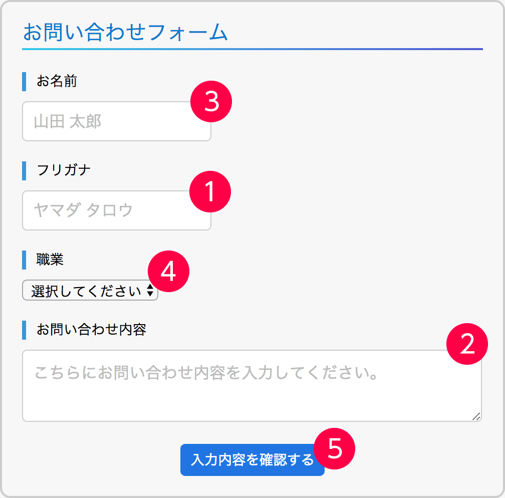 フォームの移動順序イメージ