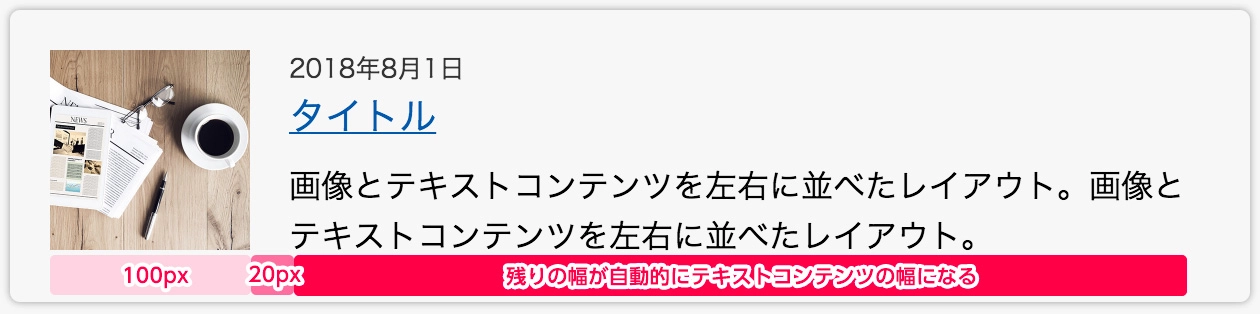 コンテンツの幅のイメージ