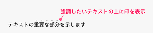 ブラウザの表示例