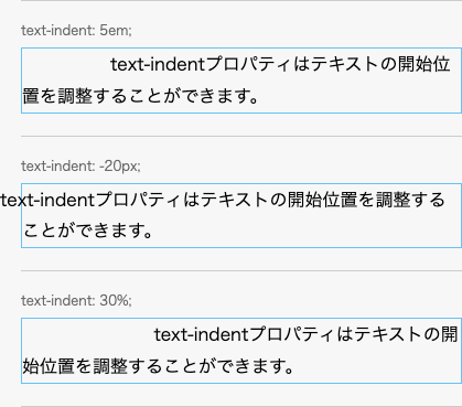 text-indentプロパティの適用例