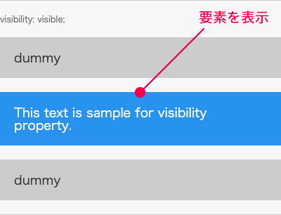 visibilityプロパティに「visible」の指定例