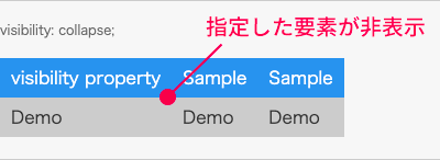 visibilityプロパティに「collapse」の指定例