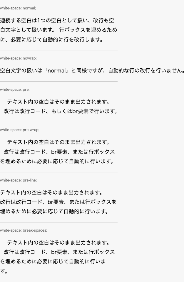 white-spaceプロパティの適用例
