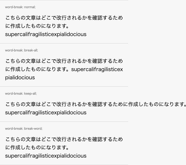 word-breakプロパティの適用例