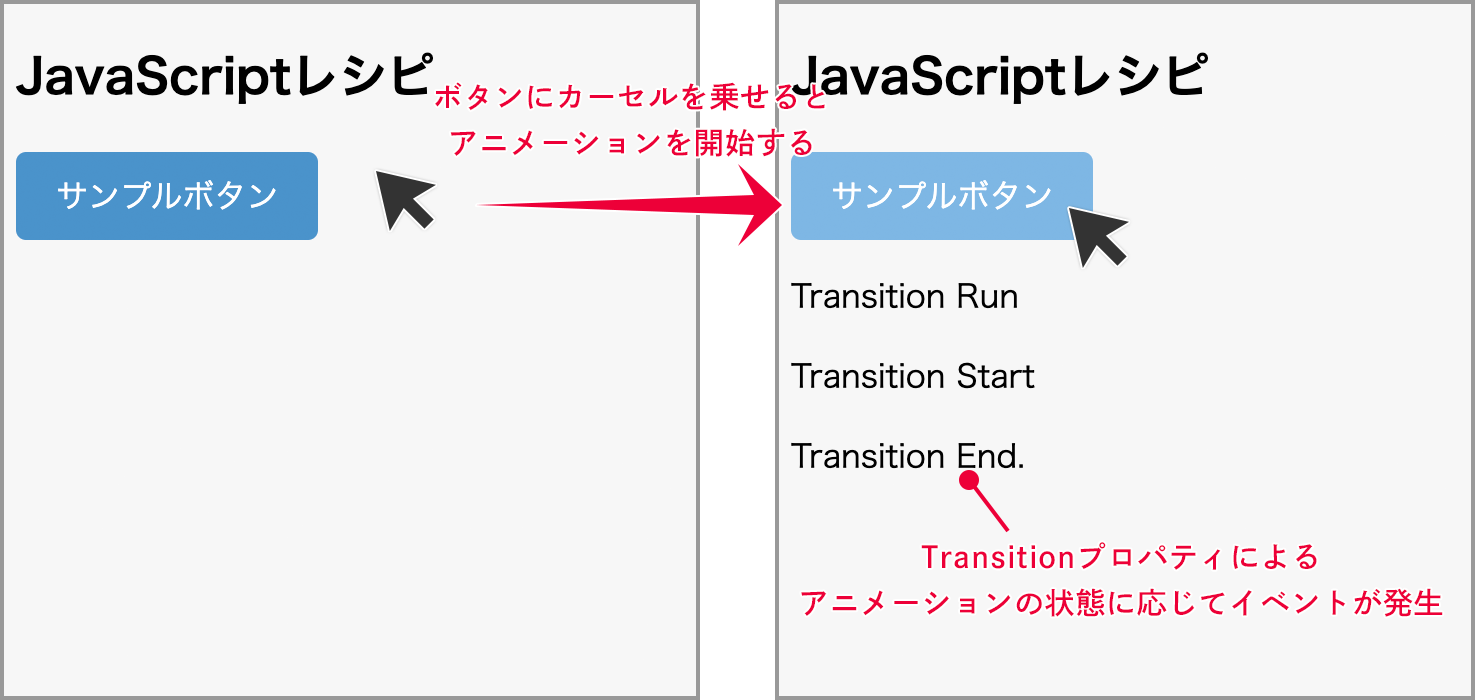 ボタンにカーソルを乗せたときの例