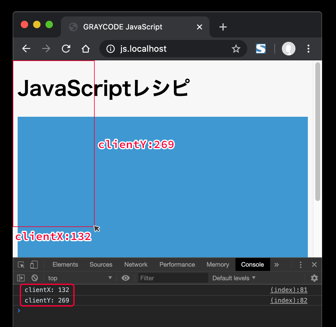 ブラウザの表示エリア左上を起点にした座標