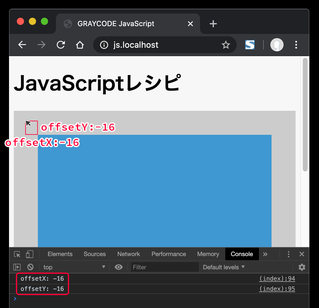 ボーダーの位置座標はマイナス