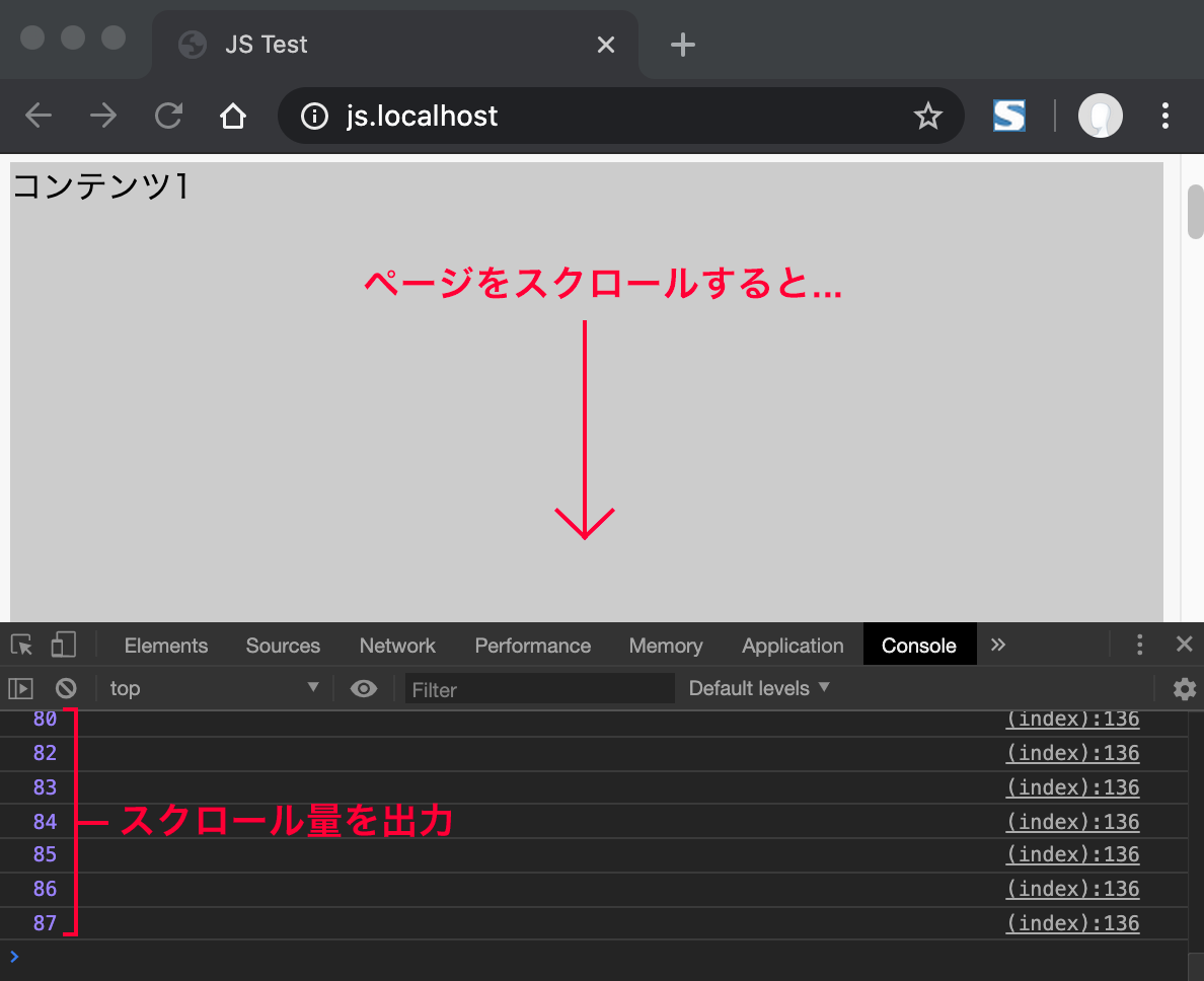 スクロールするとスクロール量が計測される