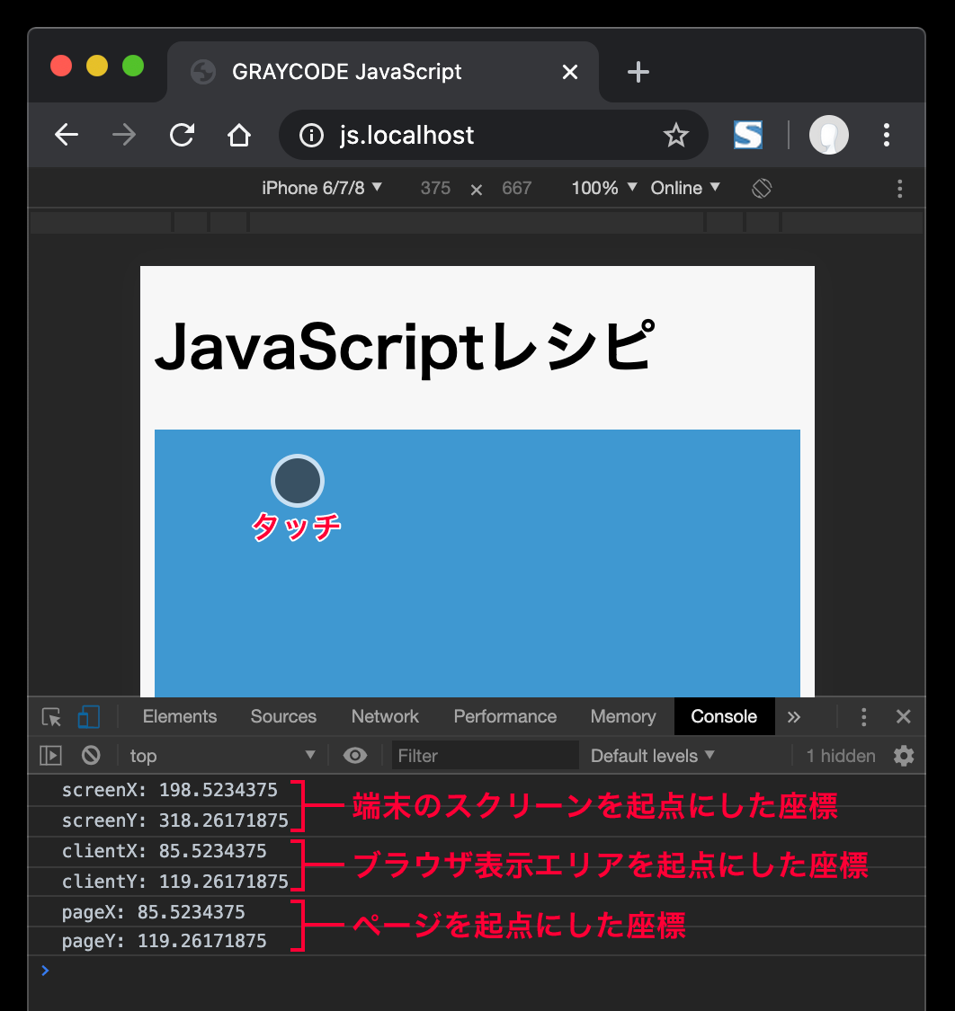 タッチされた位置の座標を取得