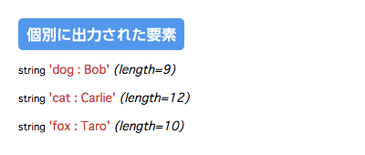 出力結果 その1