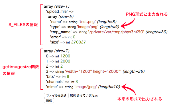 getimagesize関数の実行結果