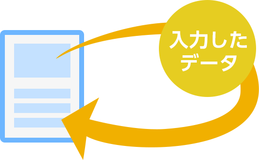 自分自身に入力したデータを送信するイメージ